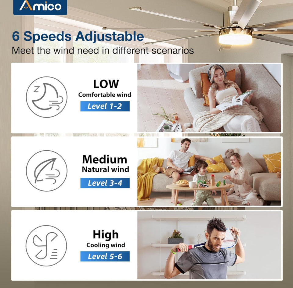 Amico 100 Inch Ceiling Fan with Light, Industrial Large Ceiling Fan with Quiet DC Motor, 8 Aluminum Reversible Blades, 6-Speed Remote Control, Indoor/
