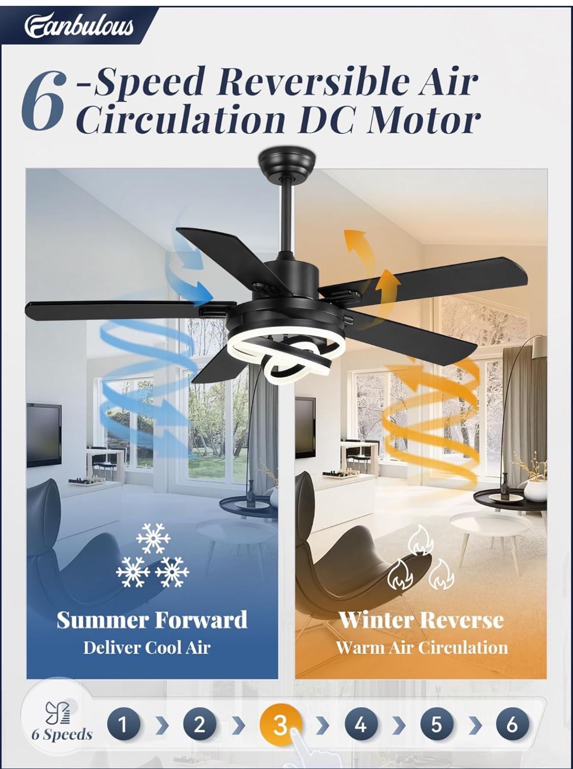 52" Farmhouse Ceiling Fans with Lights,Black Chandelier Fan with 6-Speed Dimmable LED and Reversible DC Motor,Rustic Fandelier Ceiling Fan with 5 Dual