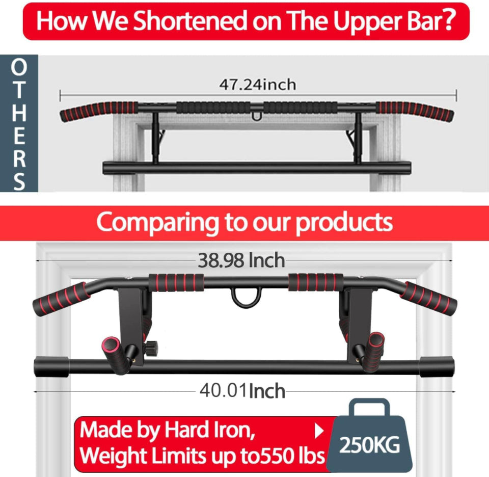 Armpow Pull up Bar Chin up Bar for Doorway, Multifunctional Pull-up Bar, Workout Pullups Bar for Home Gym Upper Body Workout - Selzalot