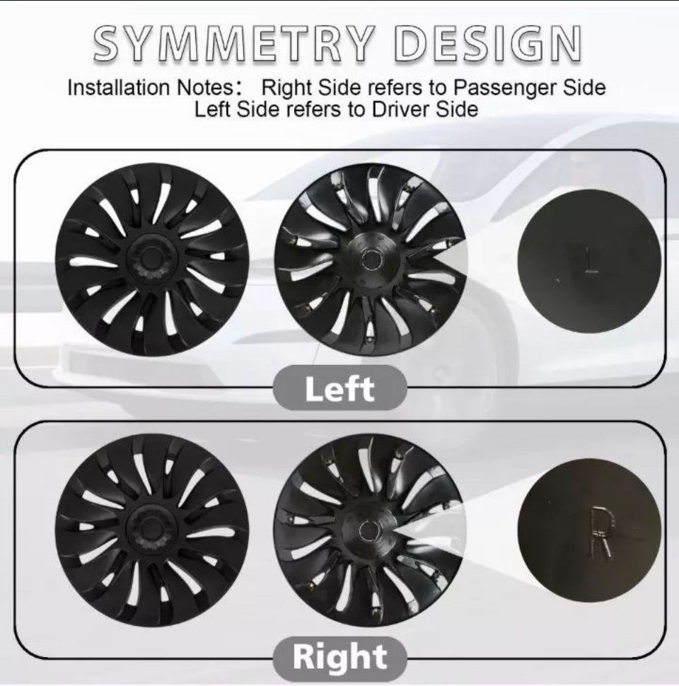 4PCS For Tesla Model Y Wheel Cover 19 Inch Symmetrical cyclone model Hubcaps