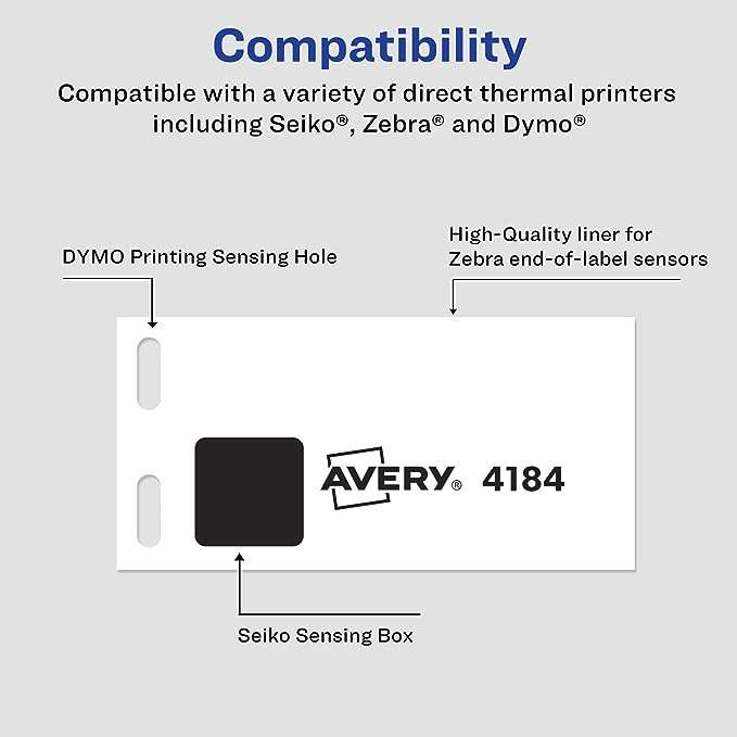 Avery Thermal Roll Labels, 1" x 2-1/8", White, 500 Address Labels Per Roll, 1 Roll (4184) - Selzalot