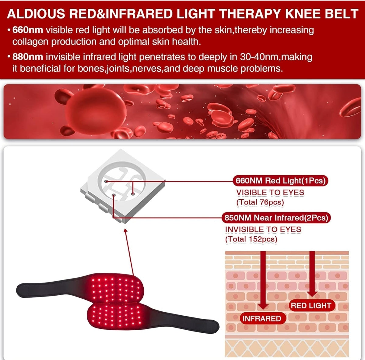 Open Box ALDIOUS Near Infrared & Red Light Device for Knee, 660nm & 850nm LED Red-Light-Therapy Knee Wrap, Wearable Redlight Knee Brace for Women Men