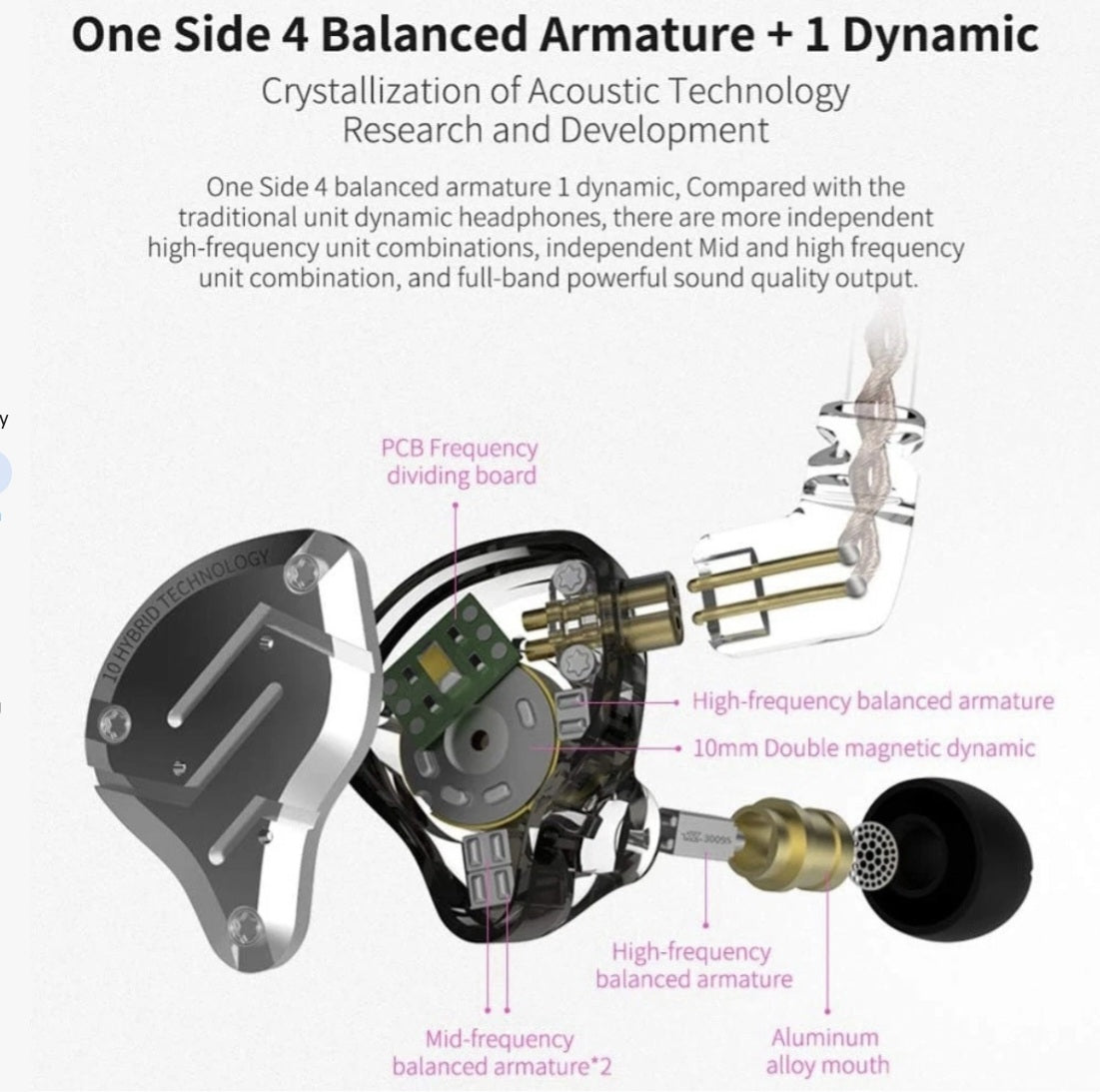 New KZ ZS10 Pro in Ear Monitor Earbuds Headphone, KZ Earbuds with 4BA