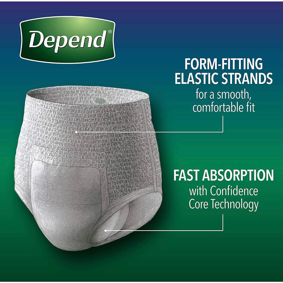 Depend Night Defense Adult Incontinence Underwear for Men, Overnight, Disposable, X-Large, 24 Count (2 Packs of 12) (Packaging May Vary) - Selzalot