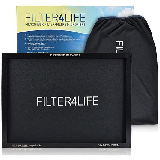 Premium Reusable Furnace Filters By Filter4Life [2-Refills]-Washable & Dryable Microfiber AC Furnace Air Filter For Dust, Smoke, Pollen Protection-Lasts Forever HVAC Filter Metal Frame(25" X 20" X 1") - Selzalot